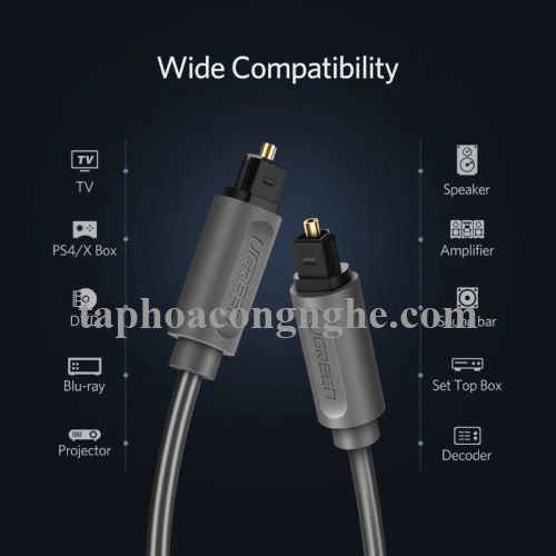 Ugreen 10771 3M màu Xám Dây cáp quang âm thanh 2 đầu dương AV122 30010771